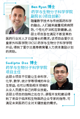 RCSI4